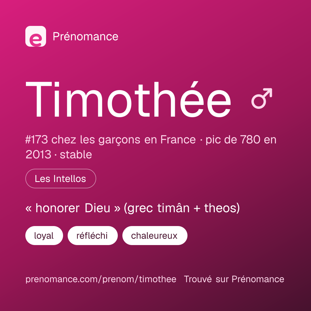 Carte de partage du prénom Timothée