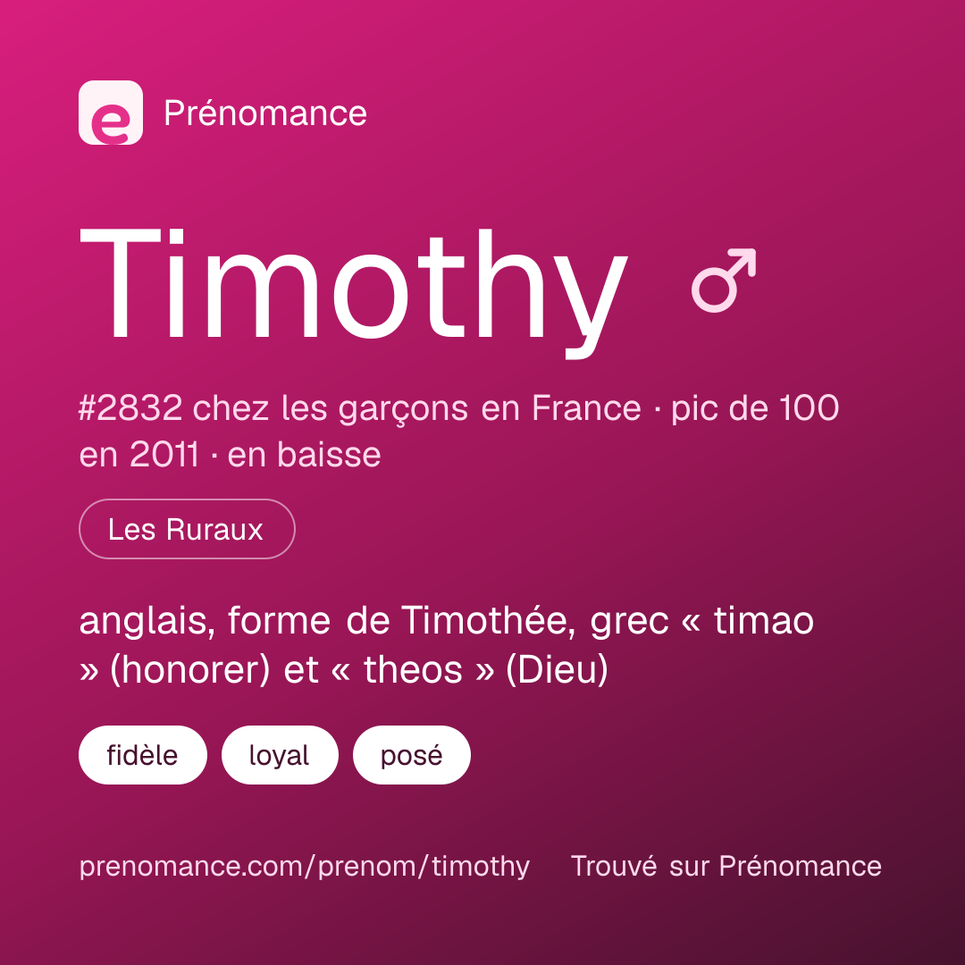 Carte de partage du prénom Timothy