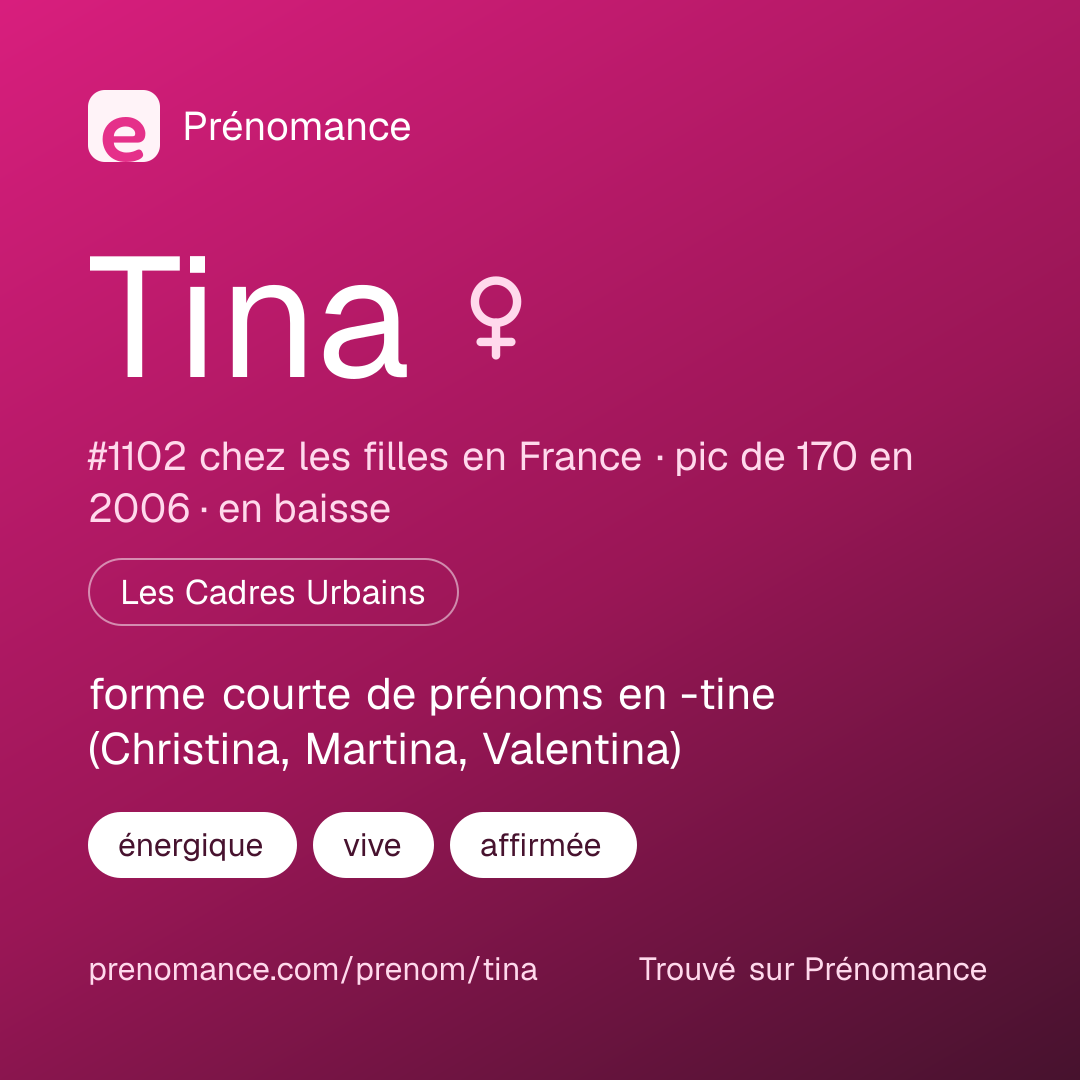 Carte de partage du prénom Tina