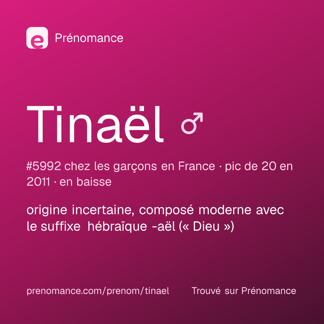 Carte de partage du prénom Tinaël