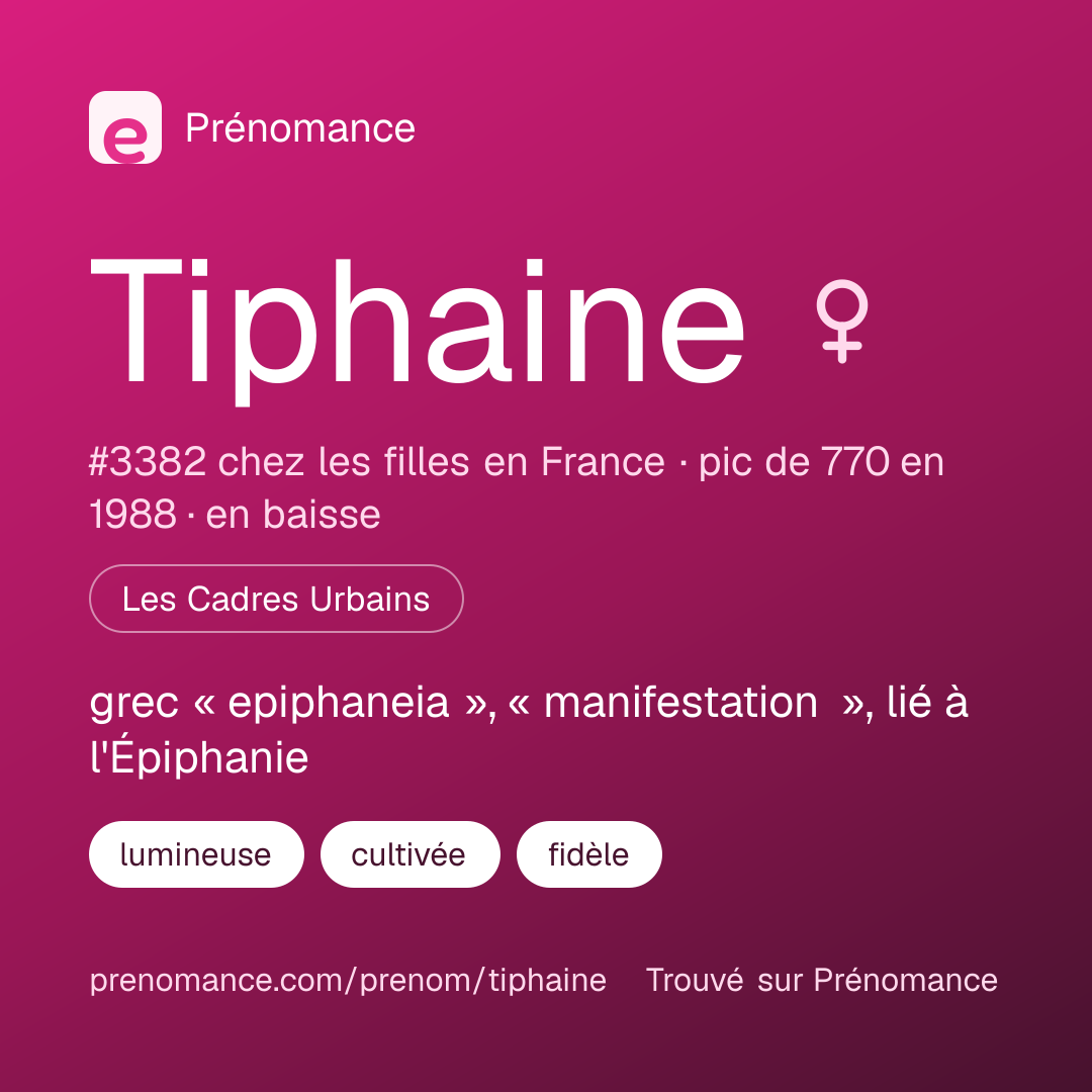 Carte de partage du prénom Tiphaine