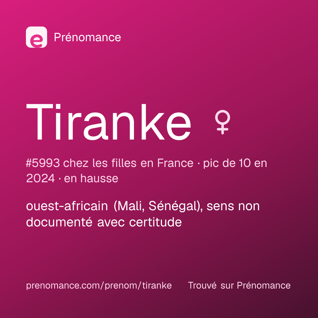 Carte de partage du prénom Tiranke