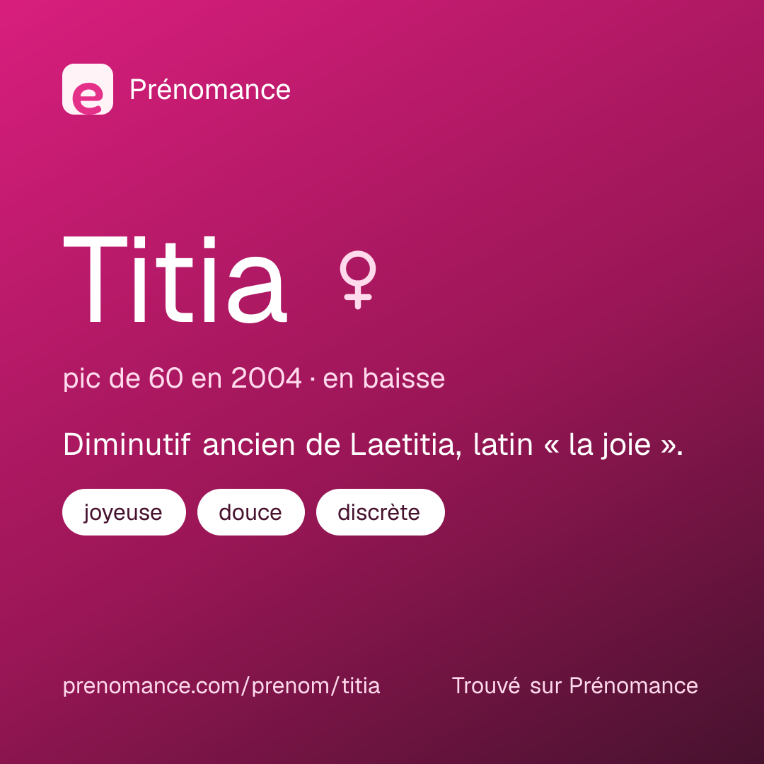 Carte de partage du prénom Titia