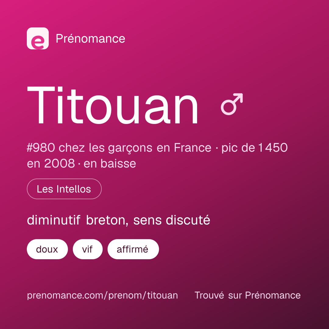 Carte de partage du prénom Titouan
