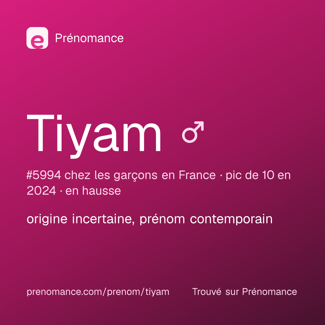 Carte de partage du prénom Tiyam