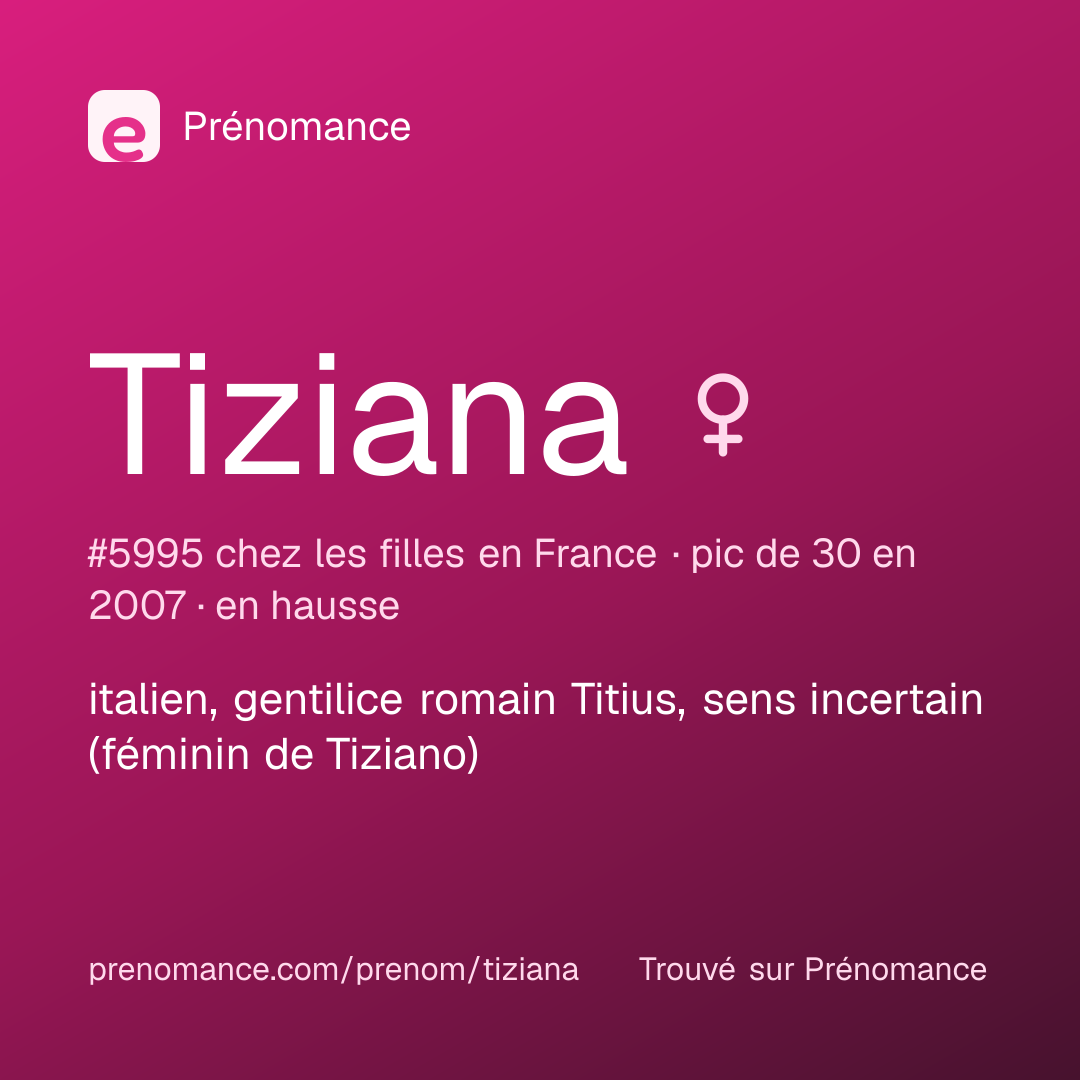 Carte de partage du prénom Tiziana