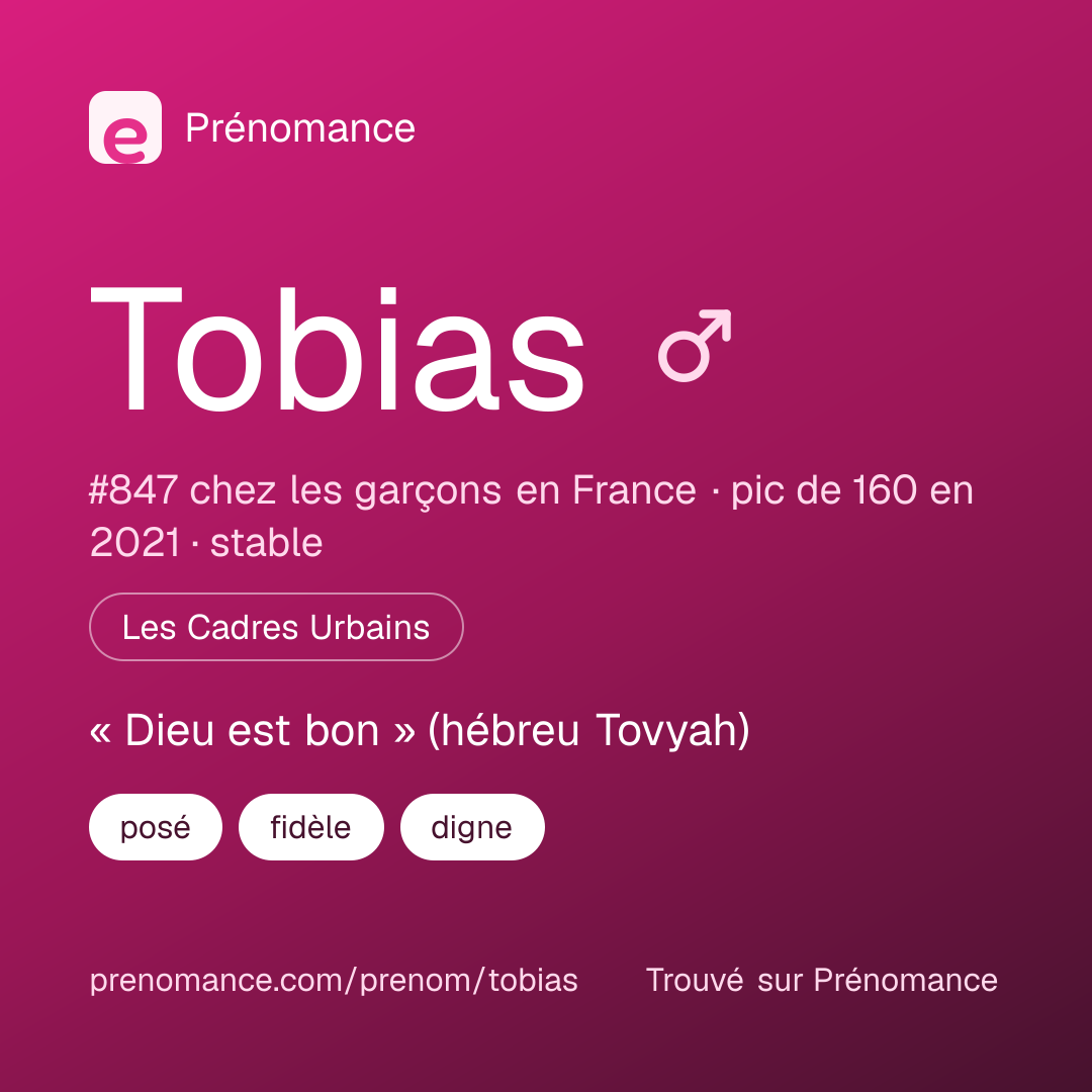Carte de partage du prénom Tobias