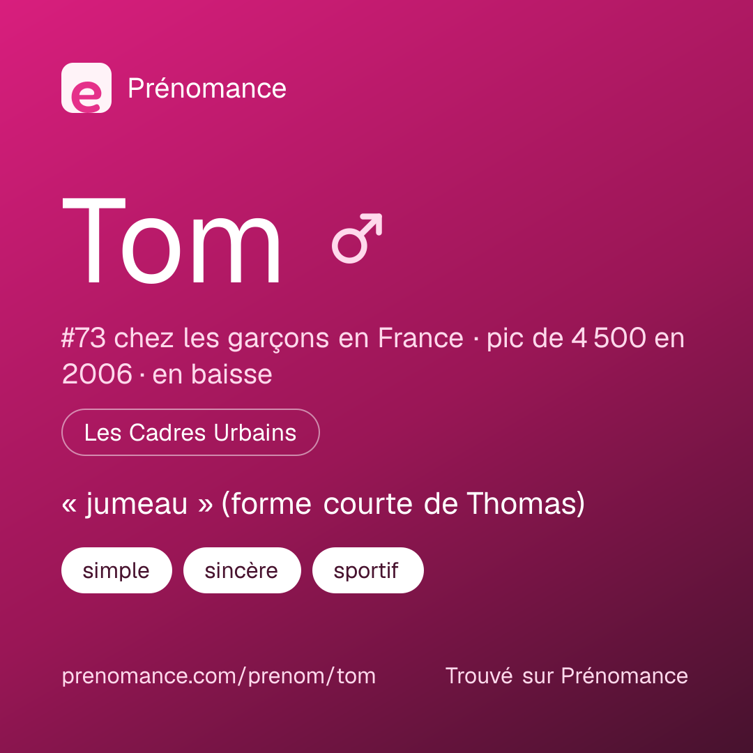 Carte de partage du prénom Tom
