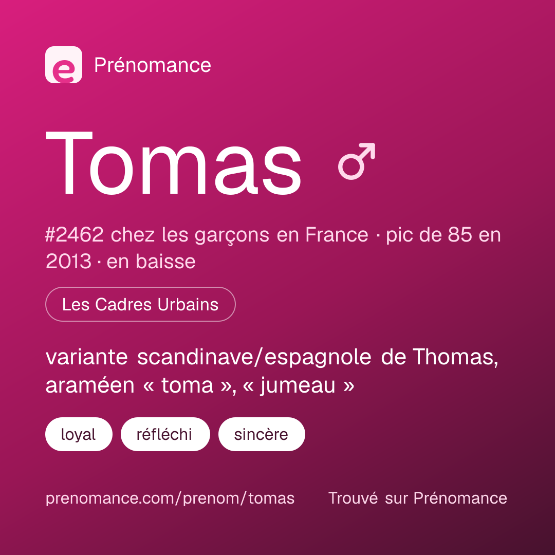 Carte de partage du prénom Tomas