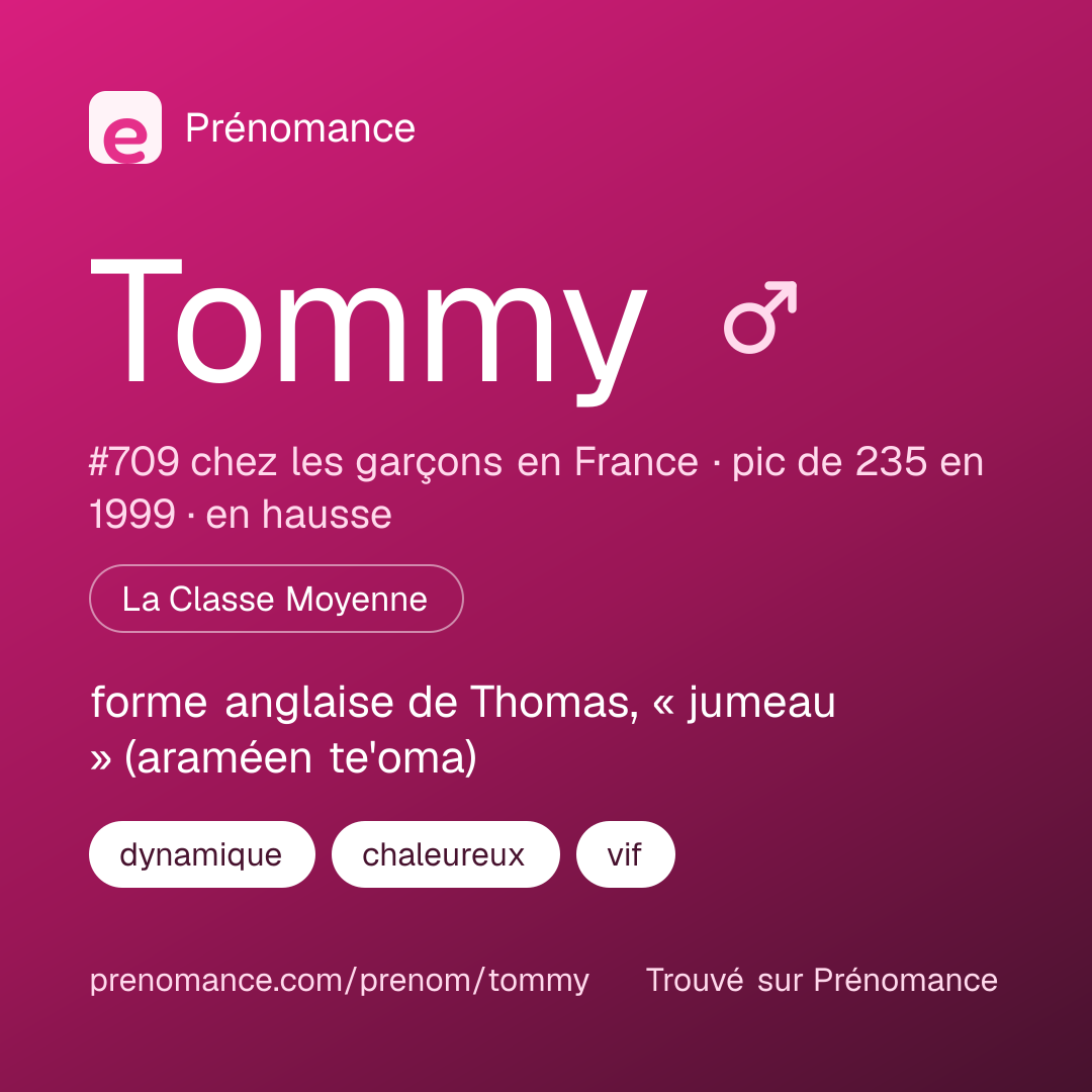 Carte de partage du prénom Tommy