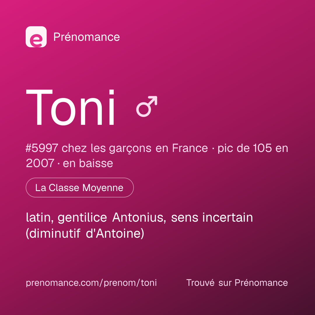 Carte de partage du prénom Toni