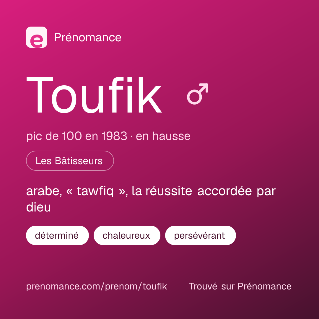 Carte de partage du prénom Toufik