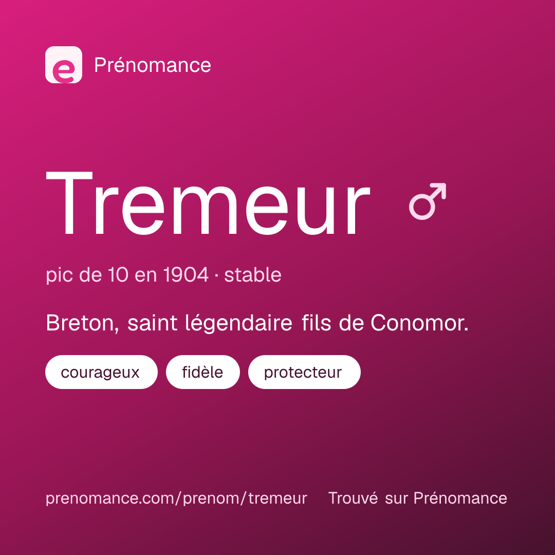 Carte de partage du prénom Tremeur