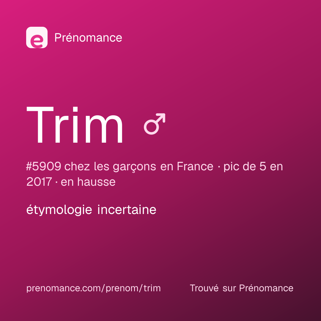 Carte de partage du prénom Trim