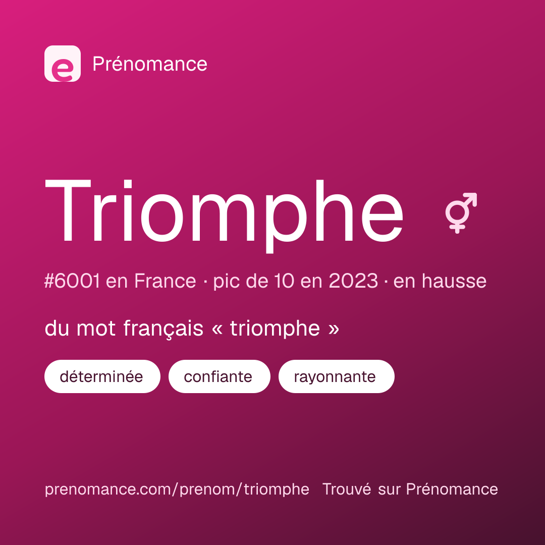 Carte de partage du prénom Triomphe