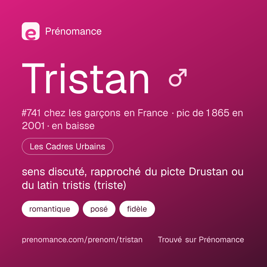 Carte de partage du prénom Tristan