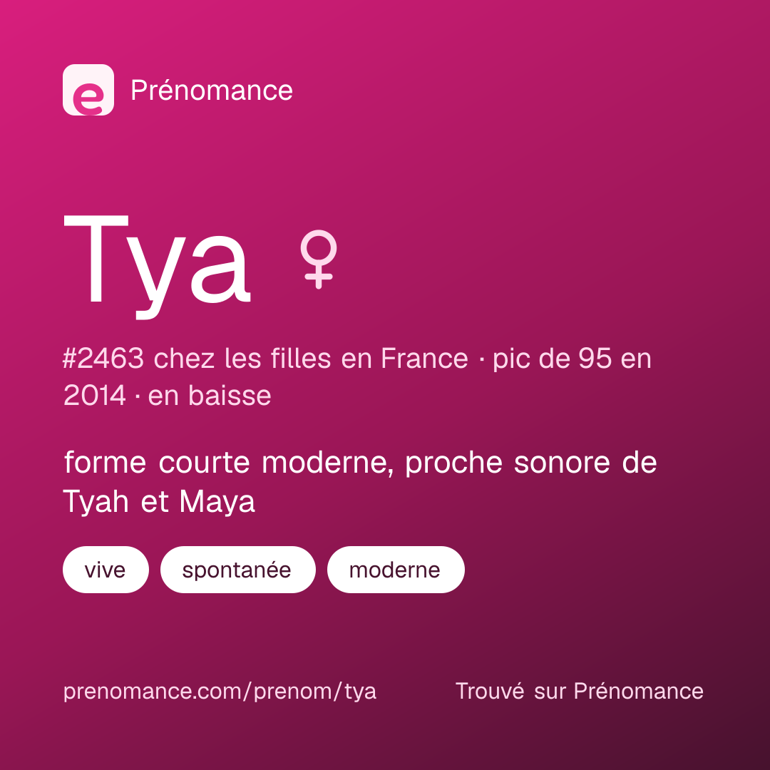 Carte de partage du prénom Tya