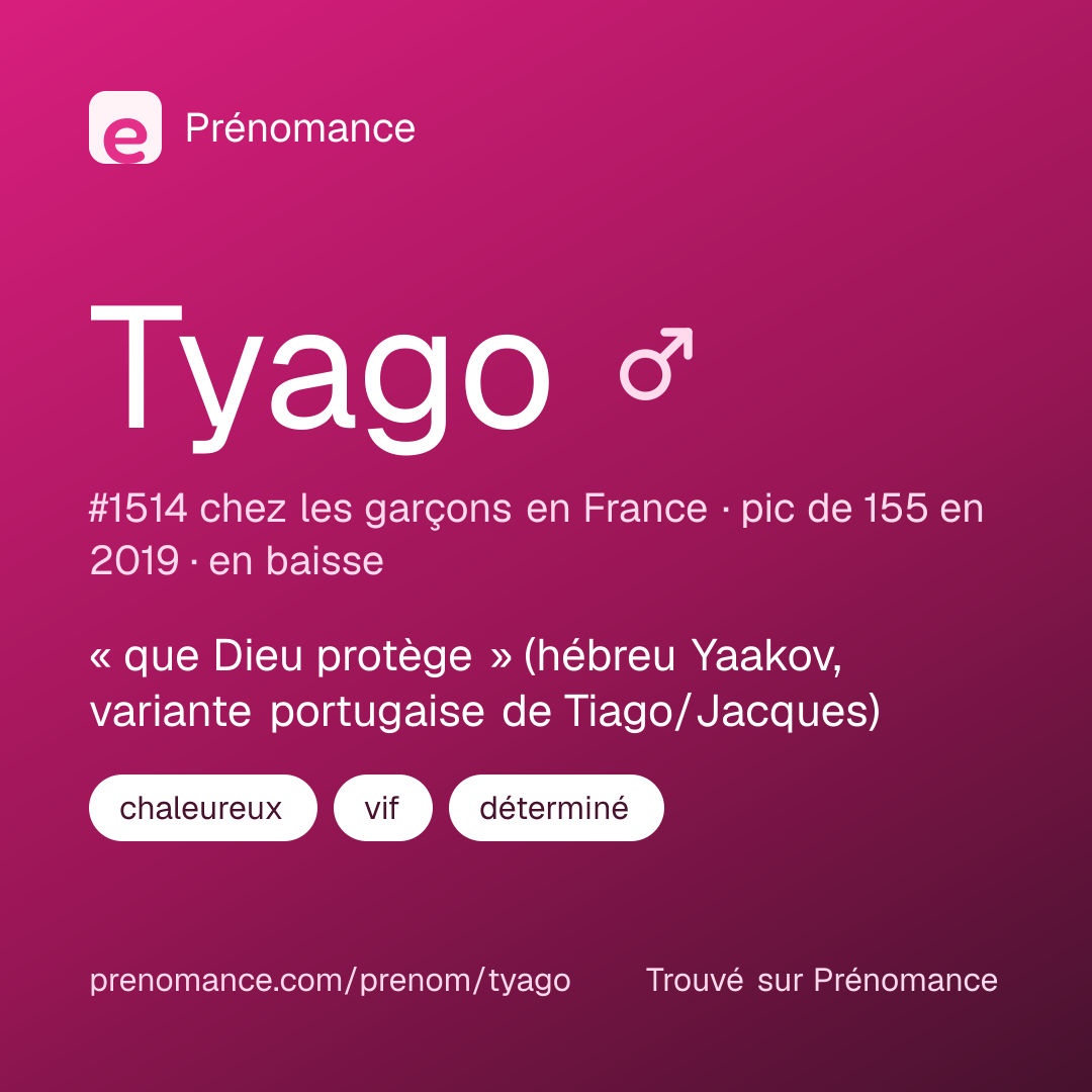 Carte de partage du prénom Tyago