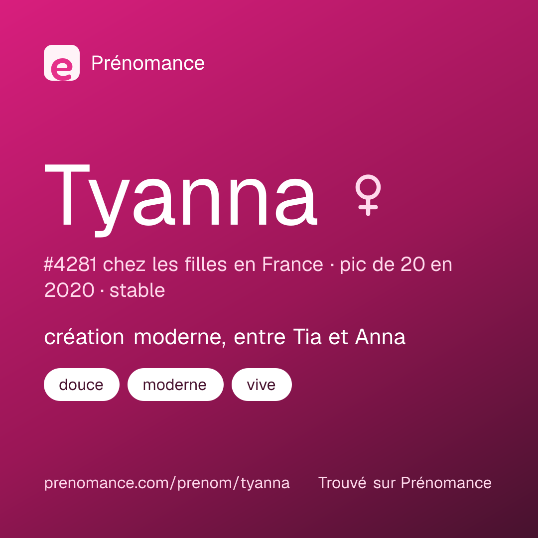 Carte de partage du prénom Tyanna