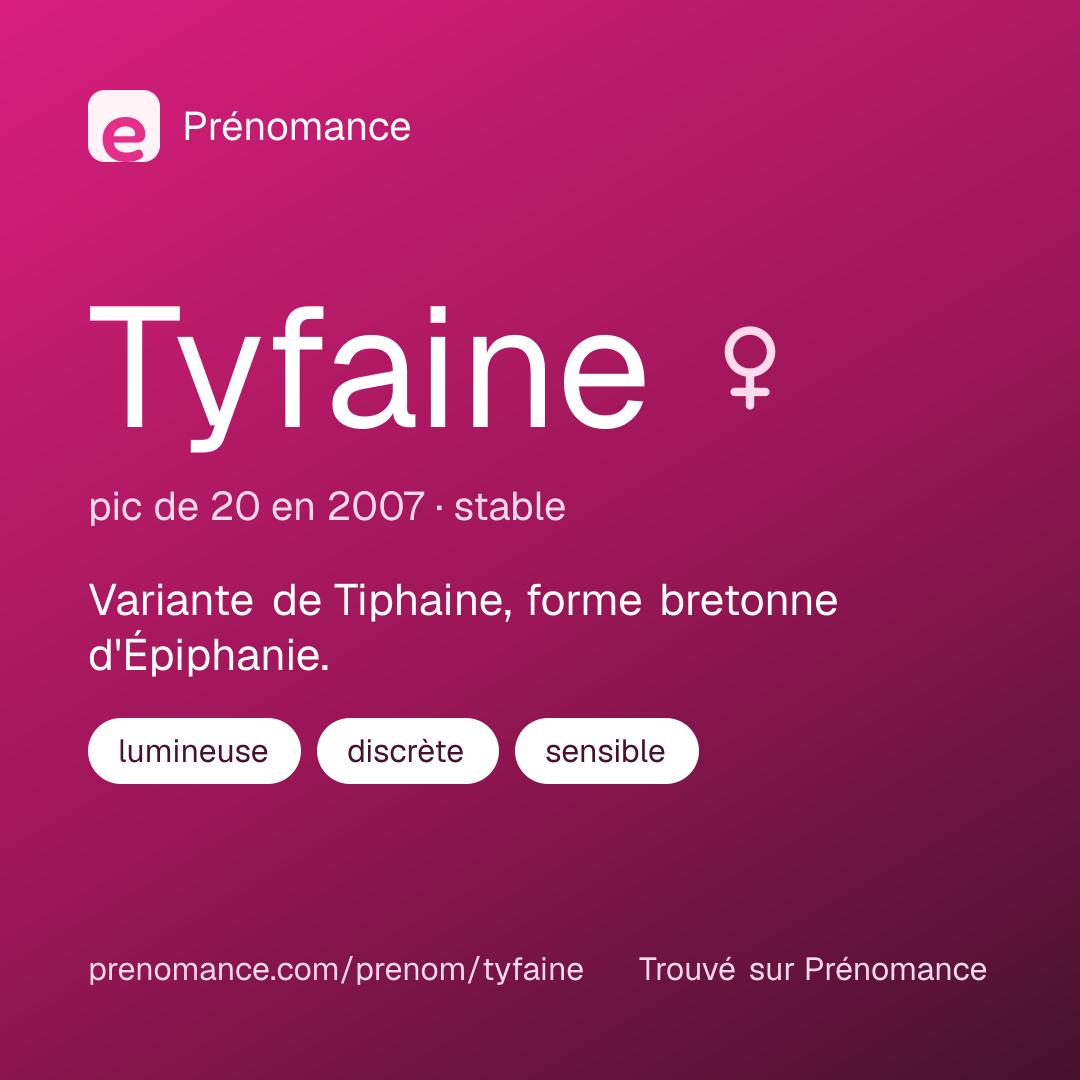 Carte de partage du prénom Tyfaine