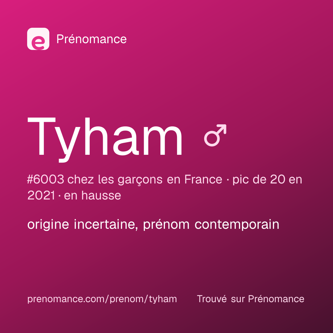 Carte de partage du prénom Tyham