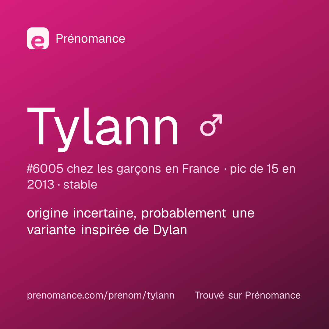 Carte de partage du prénom Tylann