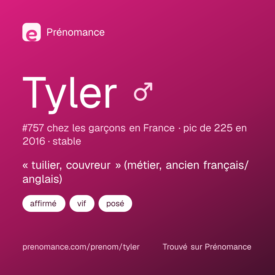 Carte de partage du prénom Tyler