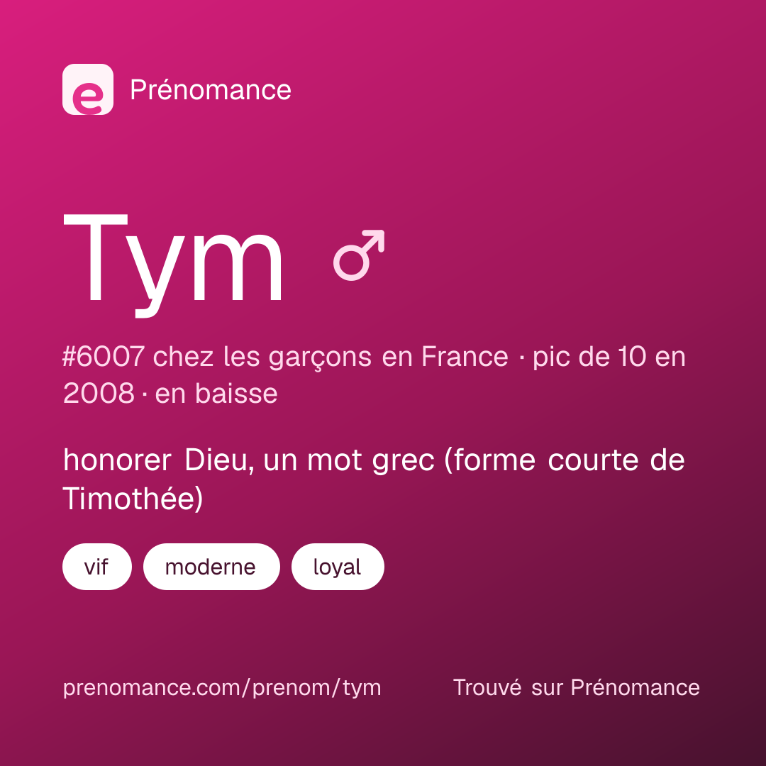 Carte de partage du prénom Tym