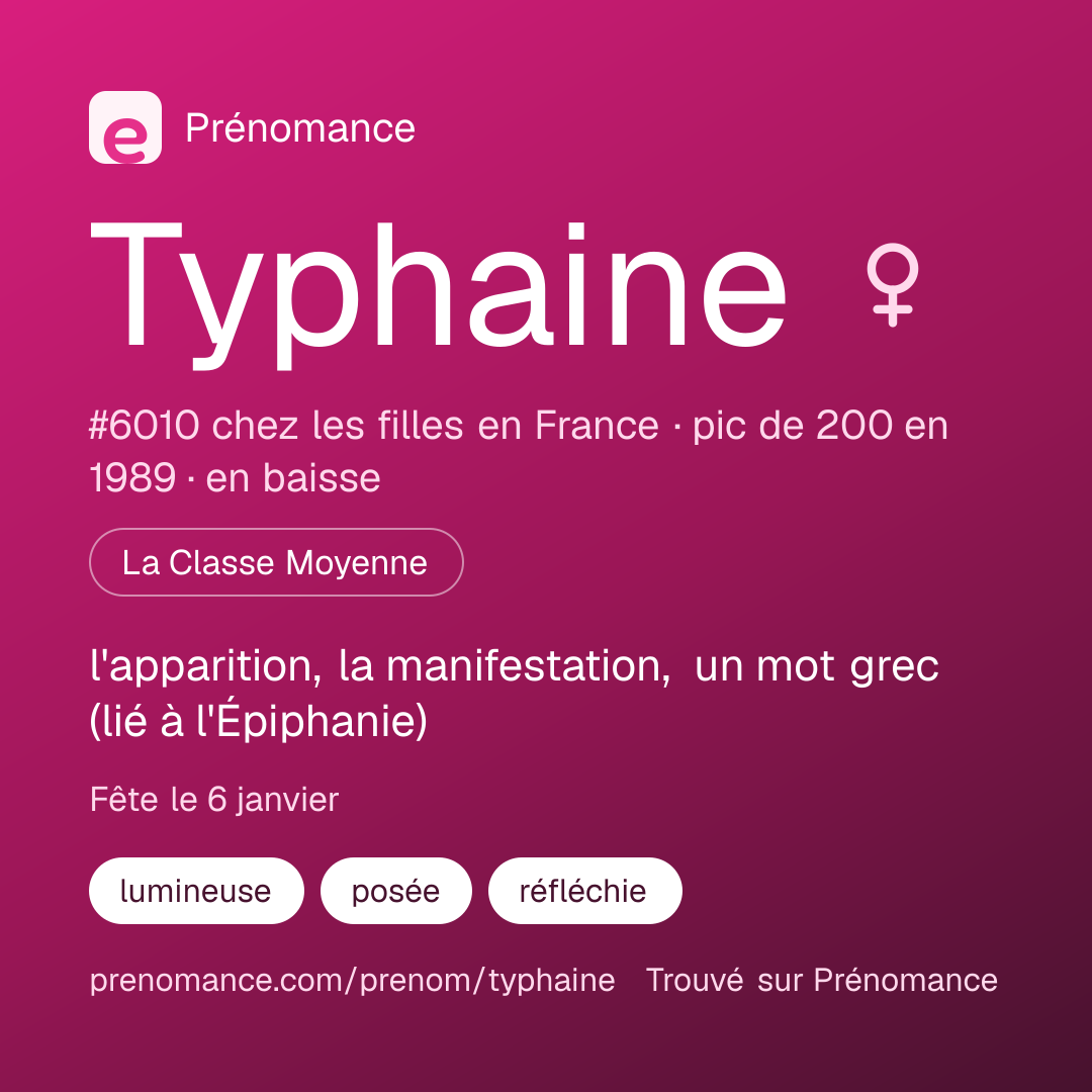 Carte de partage du prénom Typhaine