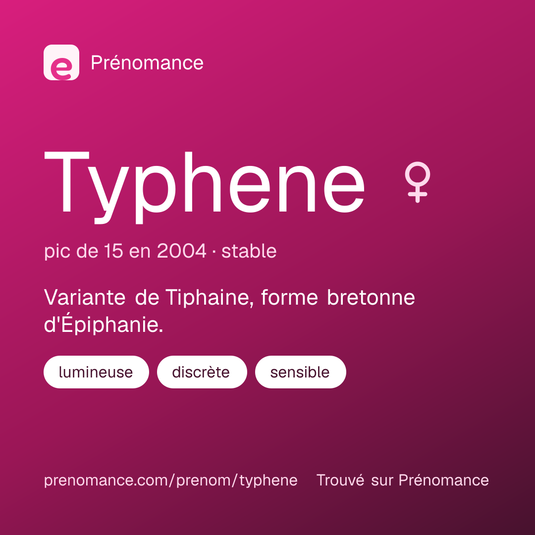 Carte de partage du prénom Typhene