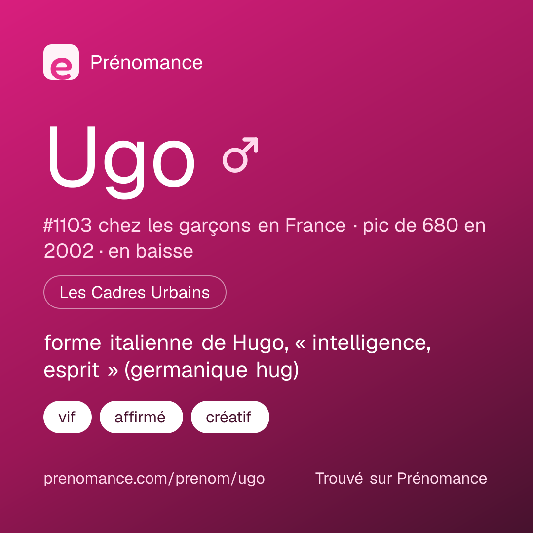 Carte de partage du prénom Ugo