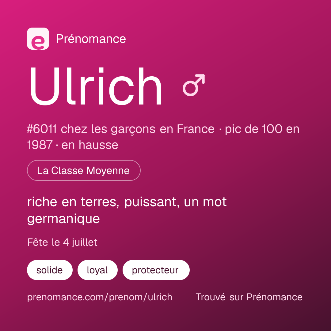 Carte de partage du prénom Ulrich