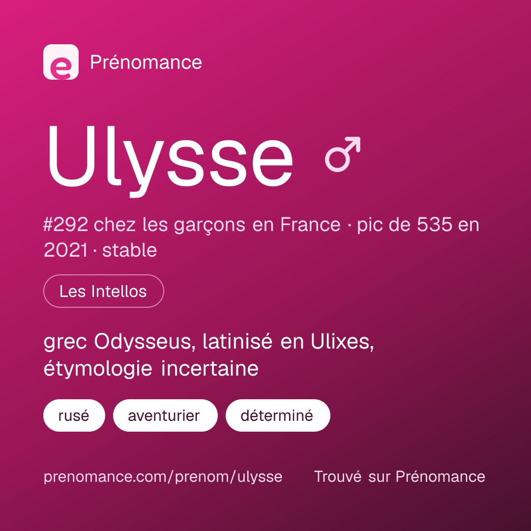 Carte de partage du prénom Ulysse
