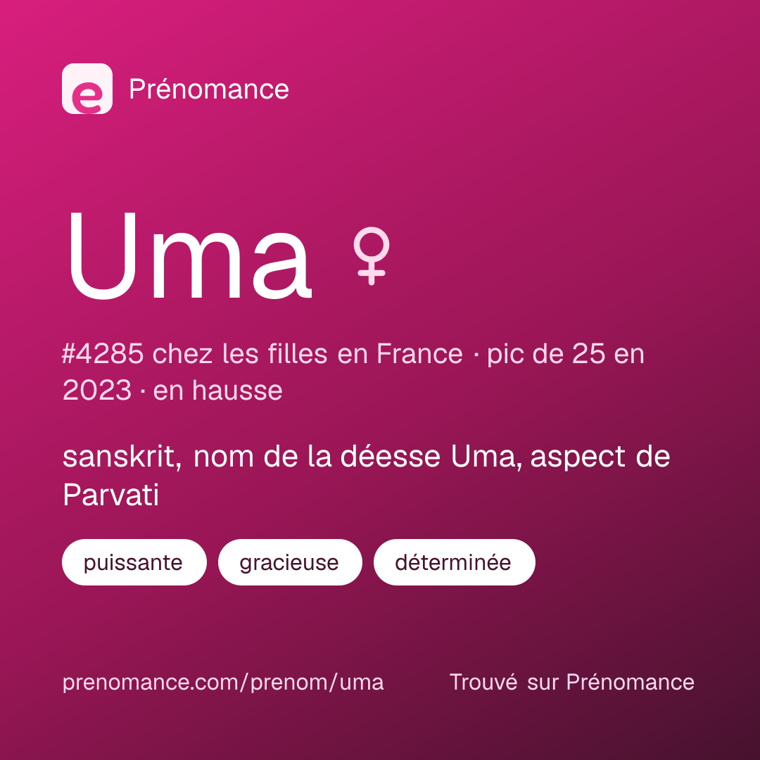 Carte de partage du prénom Uma