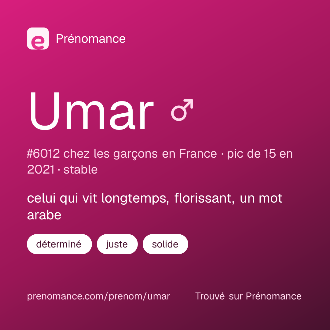 Carte de partage du prénom Umar