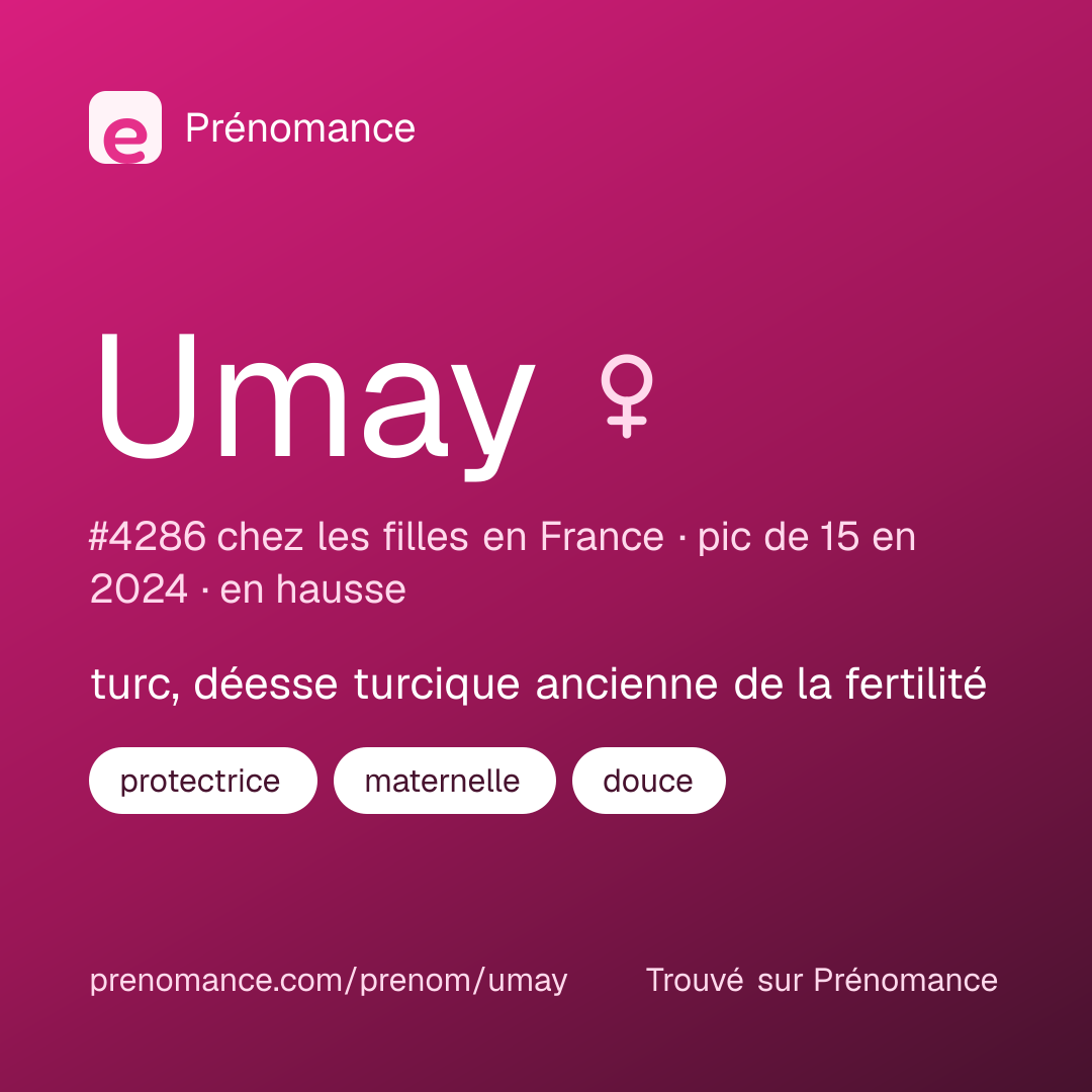 Carte de partage du prénom Umay