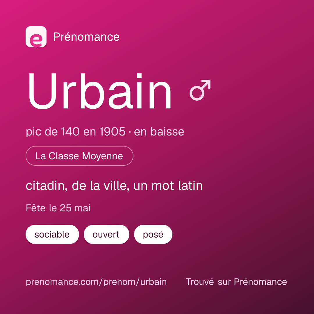 Carte de partage du prénom Urbain