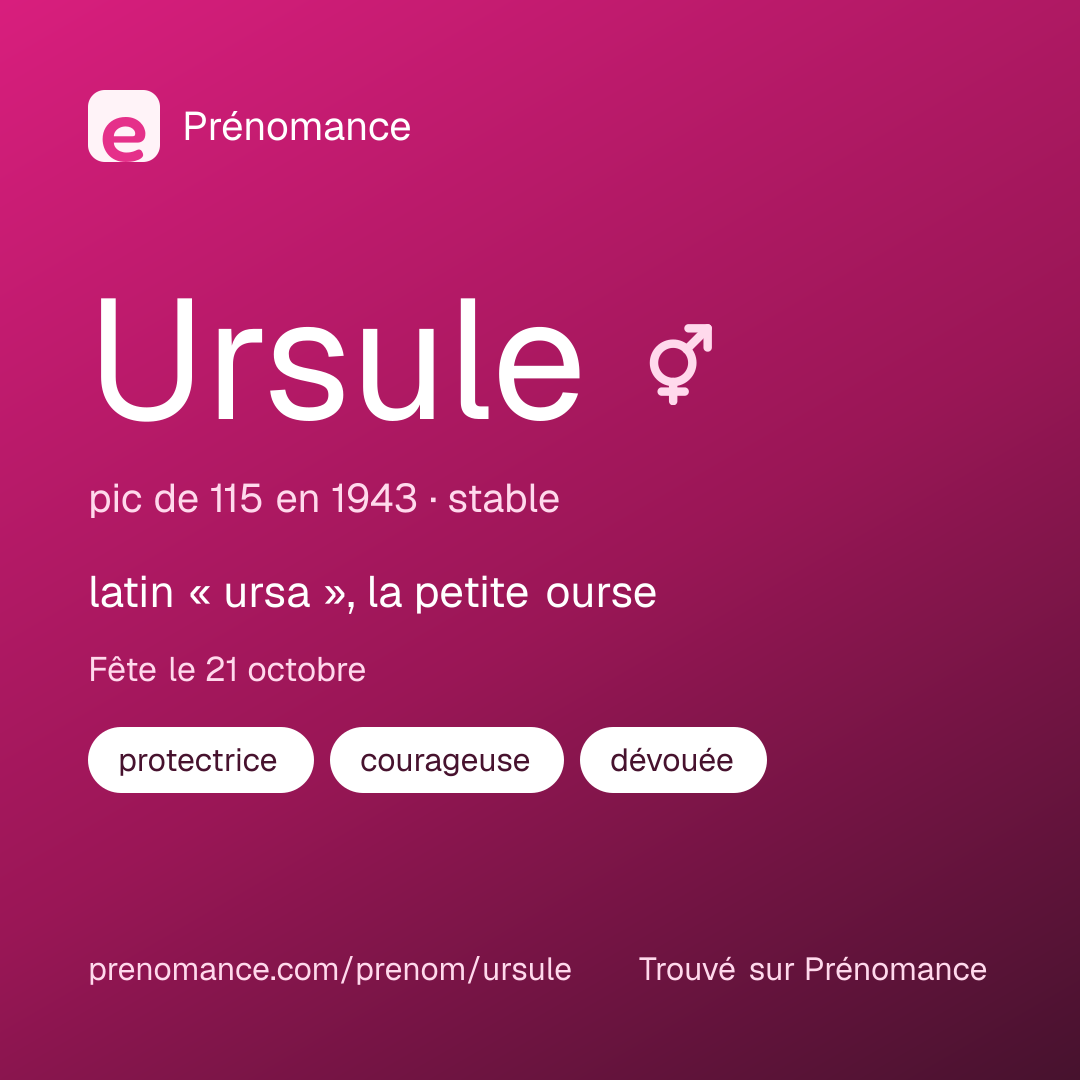 Carte de partage du prénom Ursule