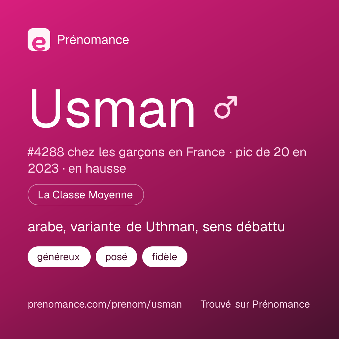Carte de partage du prénom Usman