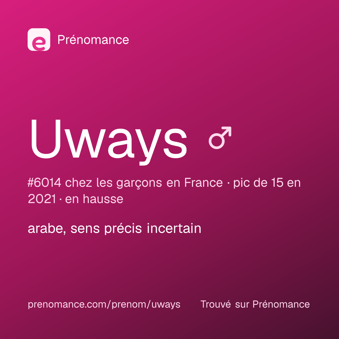 Carte de partage du prénom Uways