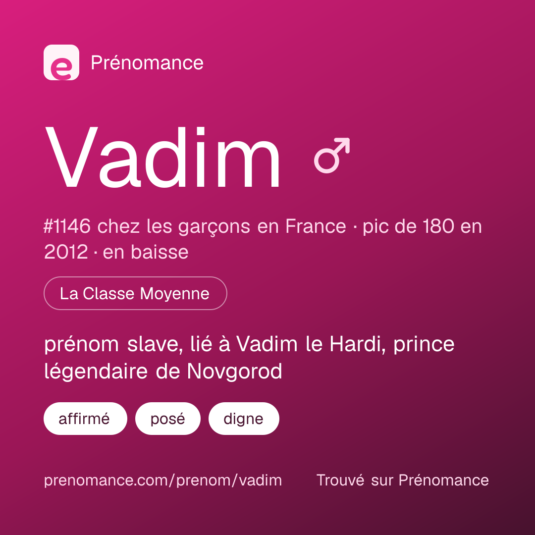 Carte de partage du prénom Vadim