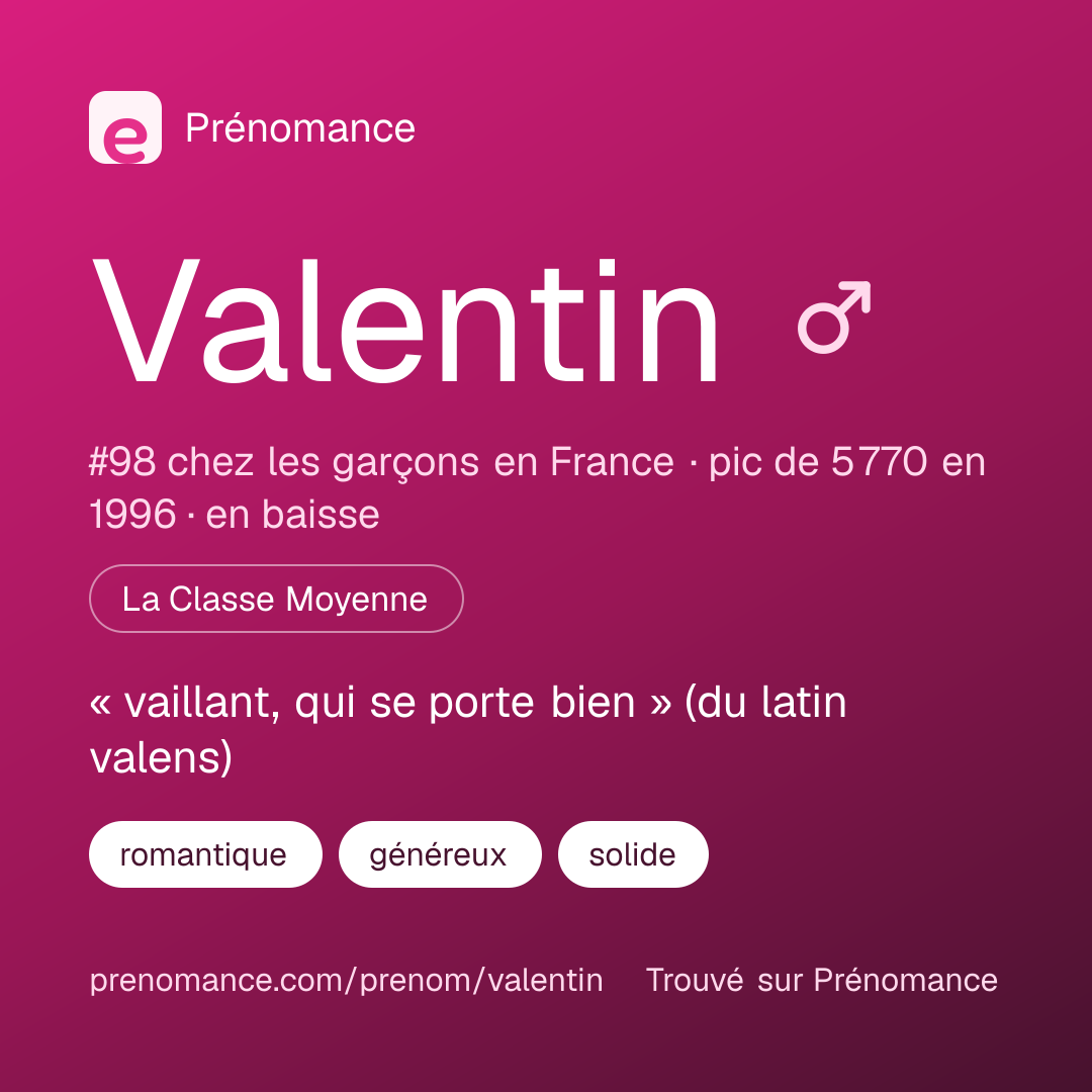 Carte de partage du prénom Valentin