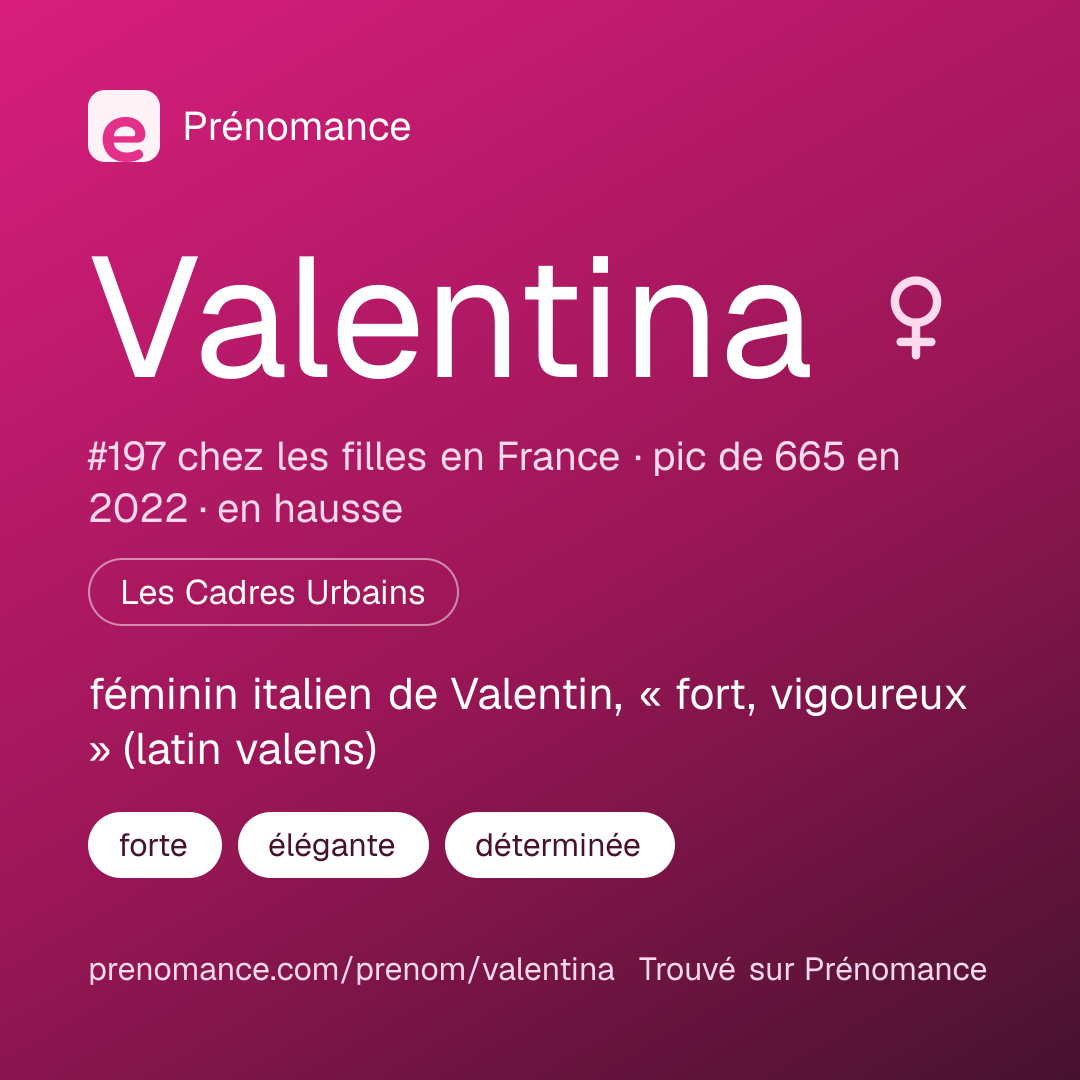 Carte de partage du prénom Valentina