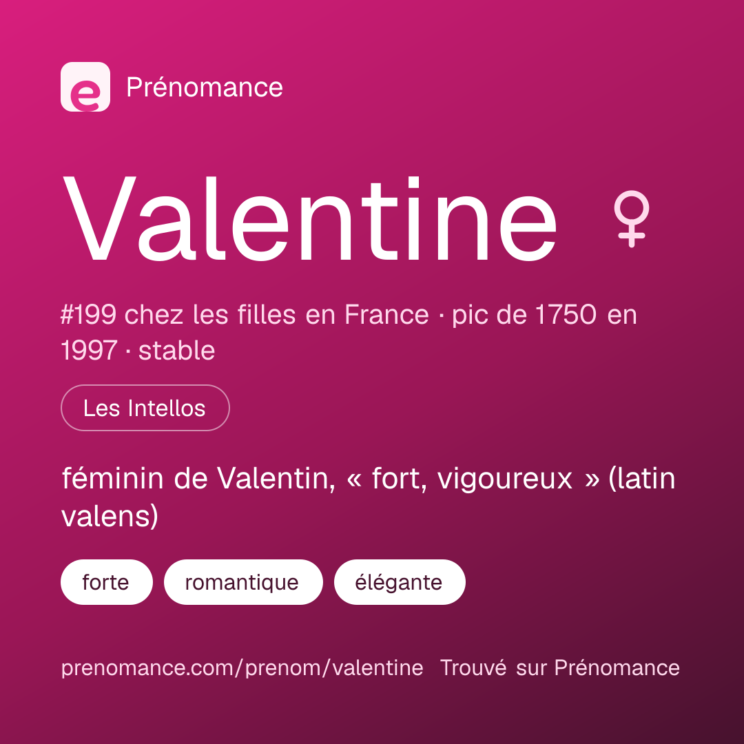 Carte de partage du prénom Valentine