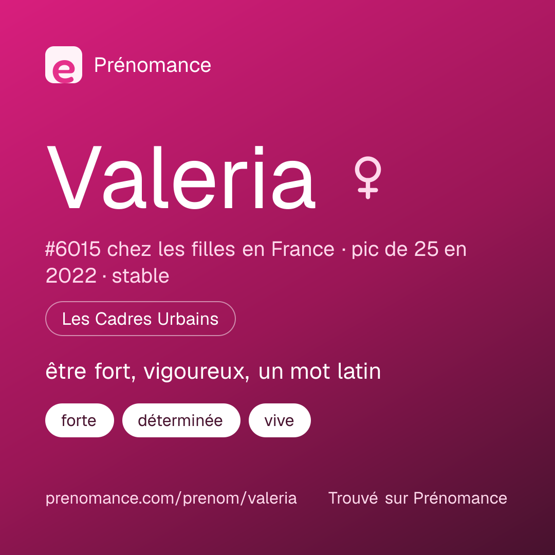 Carte de partage du prénom Valeria