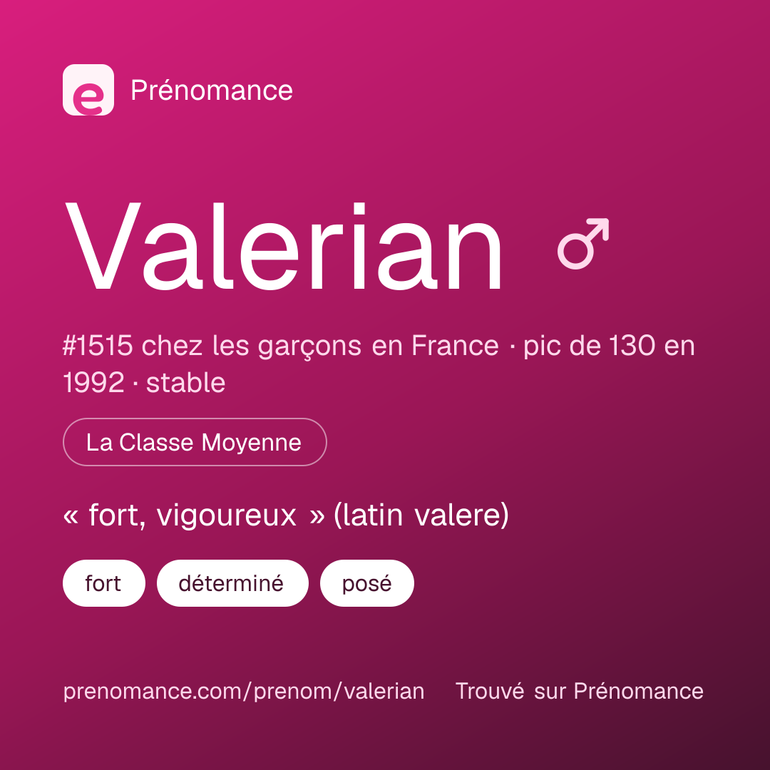Carte de partage du prénom Valerian