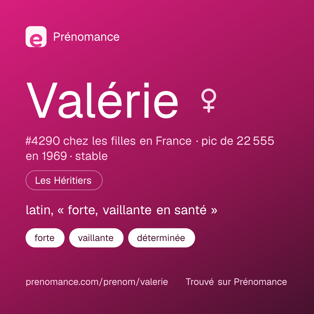 Carte de partage du prénom Valérie