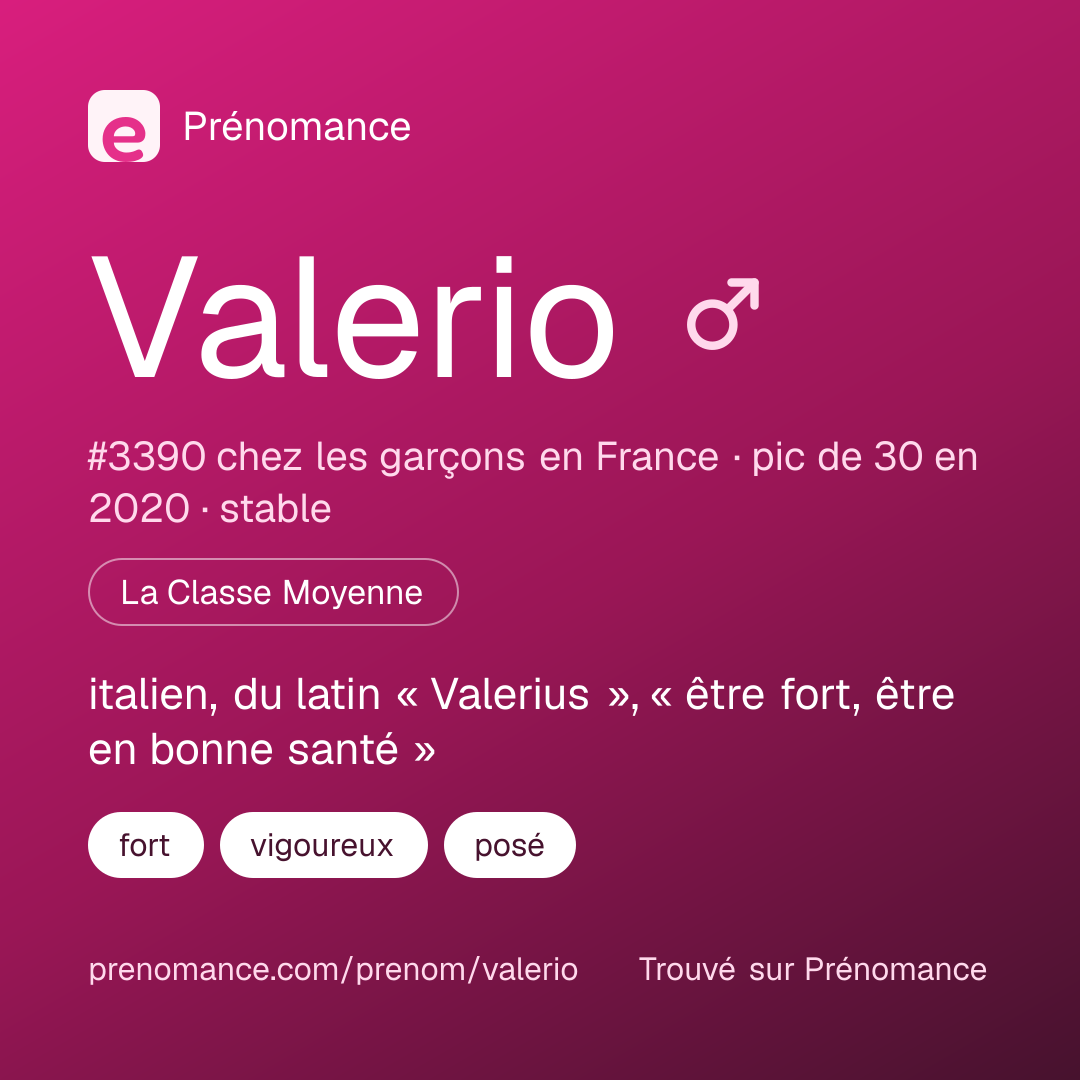 Carte de partage du prénom Valerio
