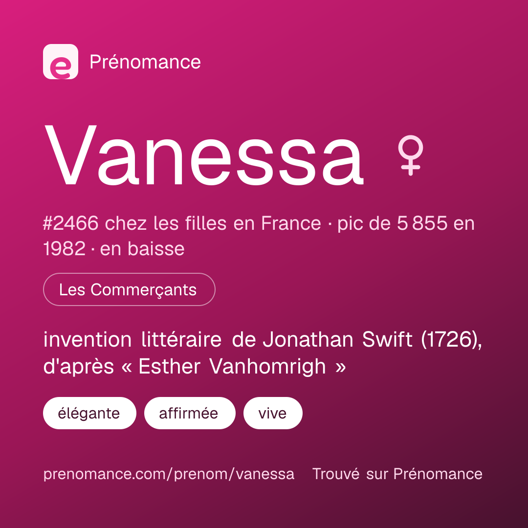 Carte de partage du prénom Vanessa