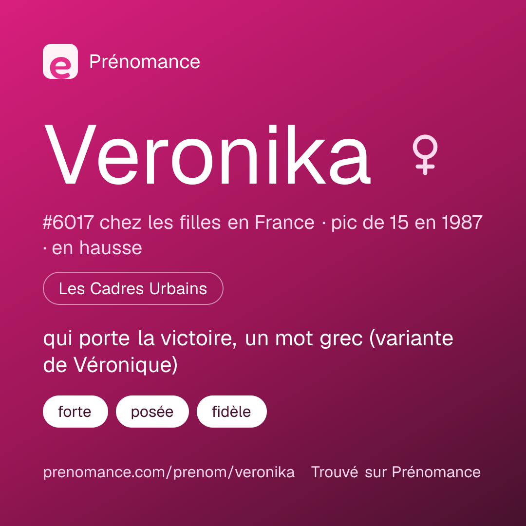 Carte de partage du prénom Veronika